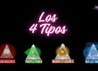 Los 4 Tipos en Diseño Humano