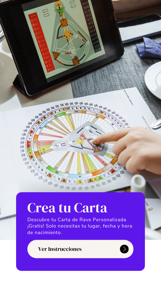 Crea tu carta