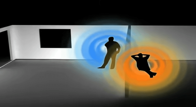 Auras Diseño Humano