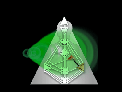 Aura del Proyector